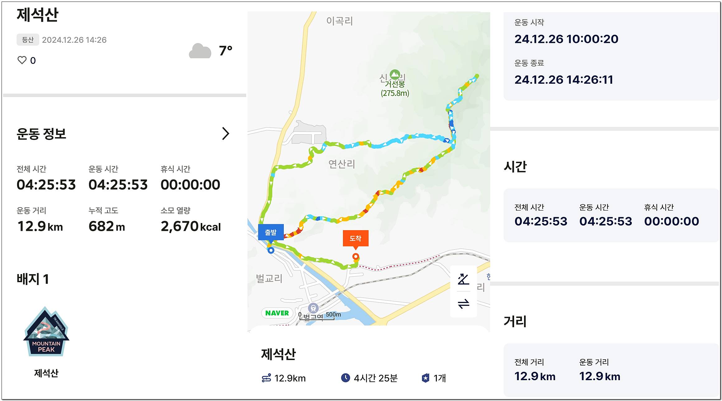 다도해 이미지