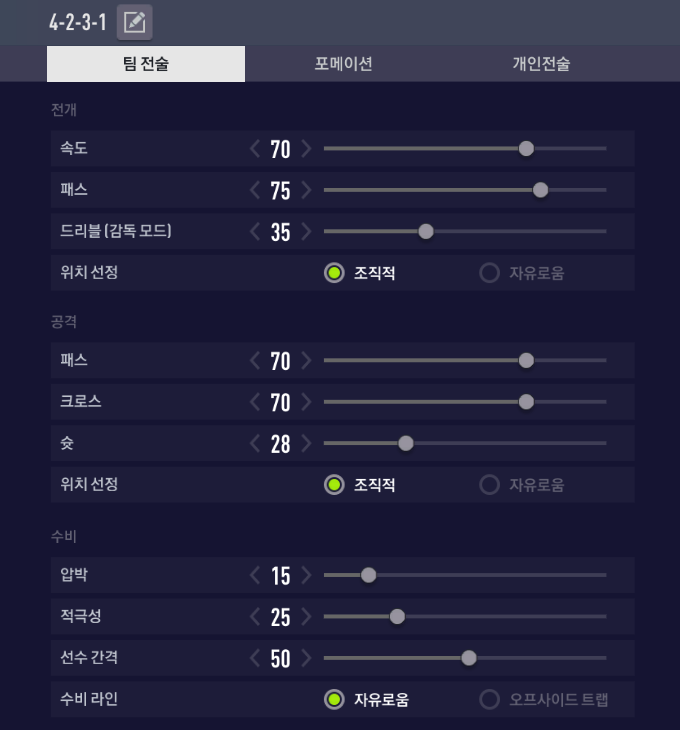  피파온라인4 포메이션4-2-3-1 전술 및 개인설정