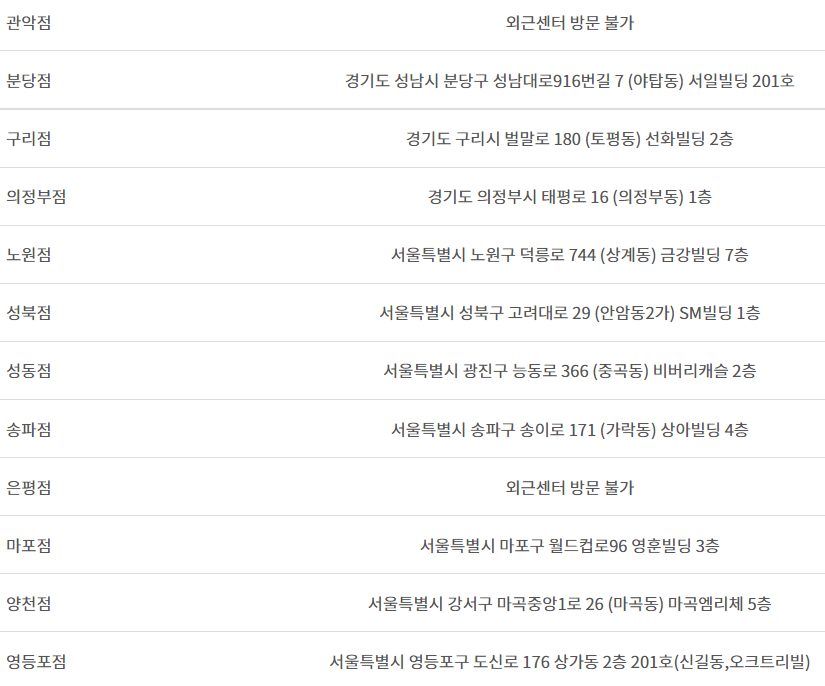  하이얼에어컨 고객센터 전화번호 as (haier)
