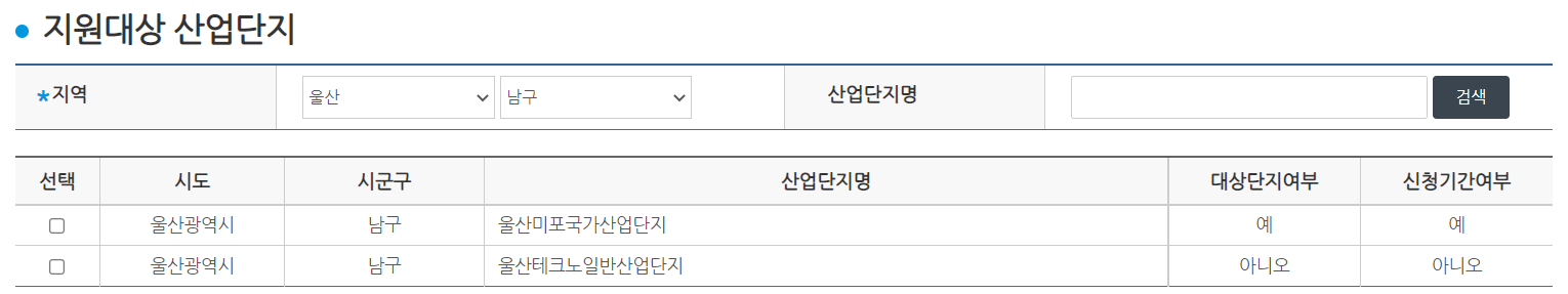 지원대상 산업단지 검색