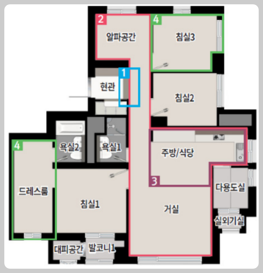 과천 지식정보타운 아파트 분양 단지, 과천푸르지오어울림라비엔오, 과천푸르지오오르투스, 과천르센토데시앙, 과천푸르지오벨라르테, 린파밀리에, 제이드자이, 통합임대 S10, S11, S12