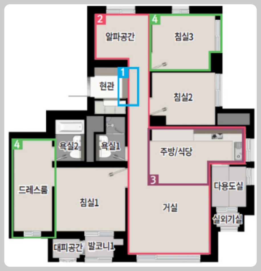 과천 지식정보타운 아파트 분양 단지&amp;#44; 과천푸르지오어울림라비엔오&amp;#44; 과천푸르지오오르투스&amp;#44; 과천르센토데시앙&amp;#44; 과천푸르지오벨라르테&amp;#44; 린파밀리에&amp;#44; 제이드자이&amp;#44; 통합임대 S10&amp;#44; S11&amp;#44; S12