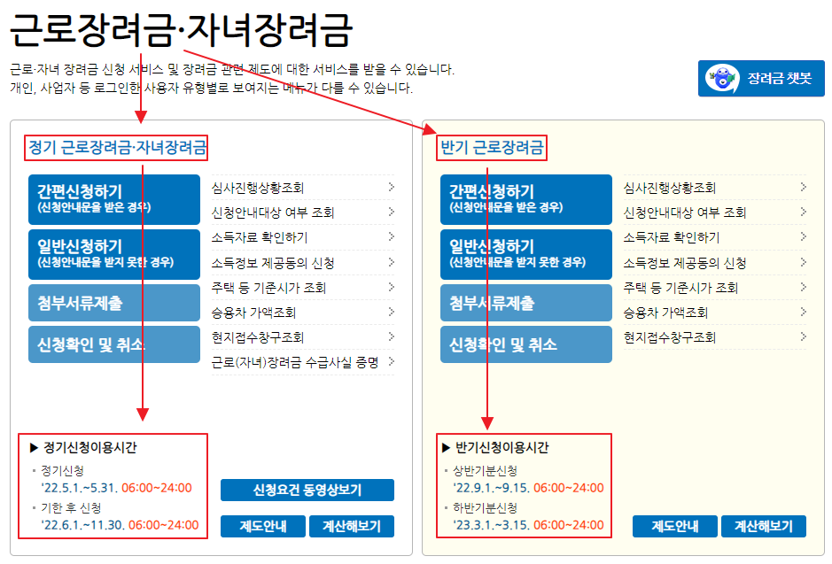 근로장려금 및 자녀장려금 정기 및 반기 신청 사진