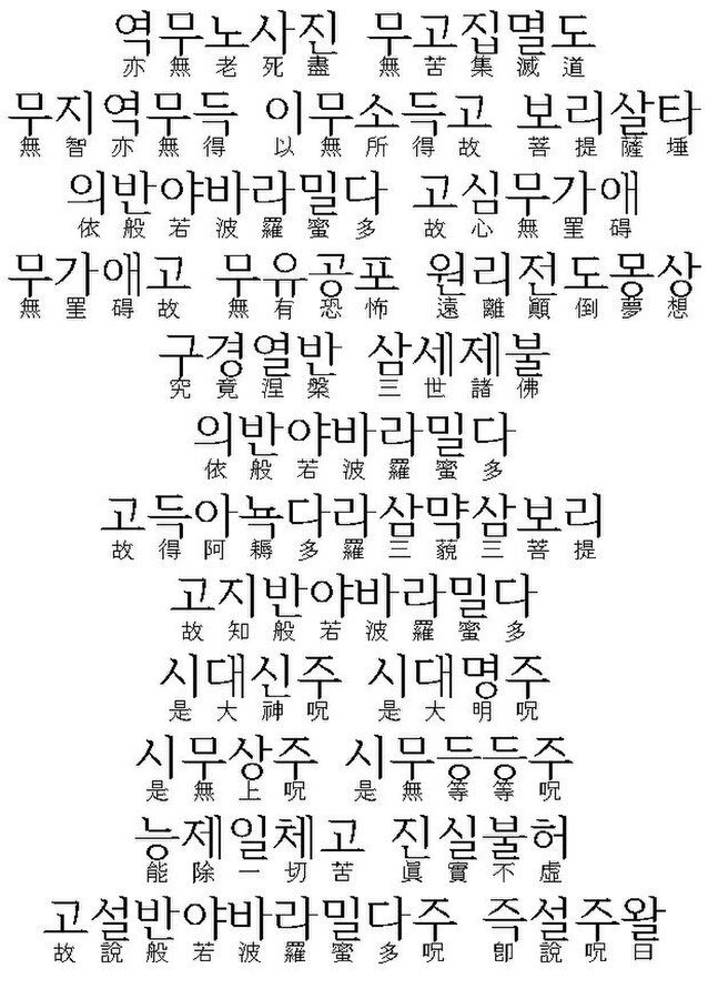 아뇩다라 삼먁삼보리