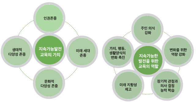 대국 이미지