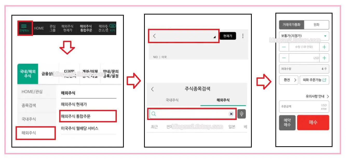 주식 매수 매도하는 방법에 대한 내용