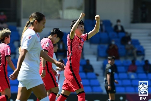 아시안컵 여자축구