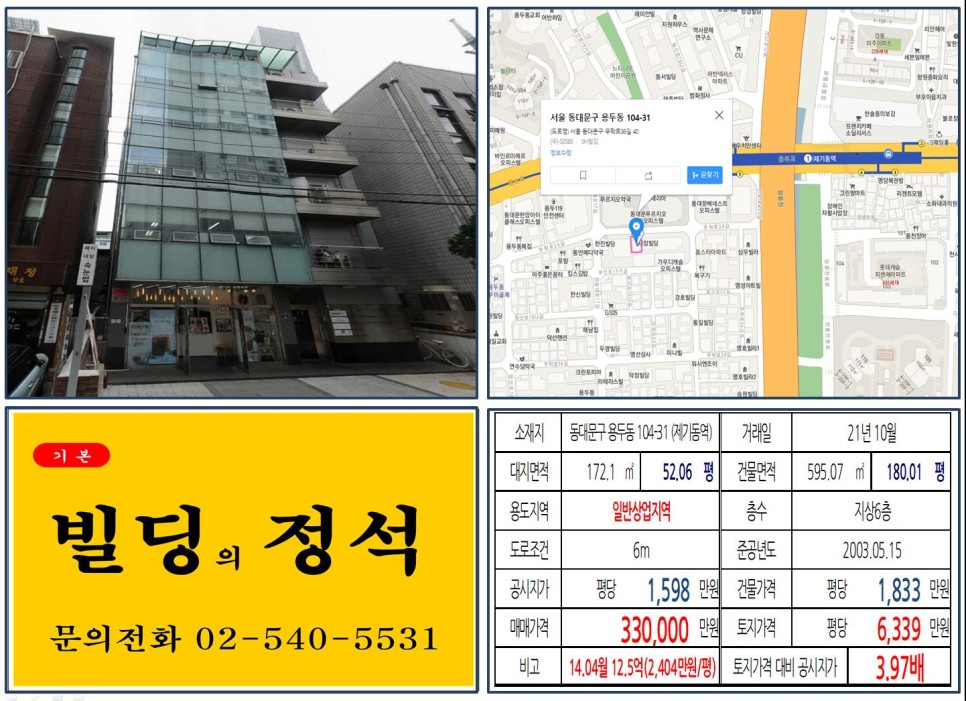  [동대문구 제기동역 30억 올근생 6층 꼬마빌딩 실거래가 조회] 용두동 104-31 (제기동역) 33억 원, 평당 6,339만 원 매매되었습니다.