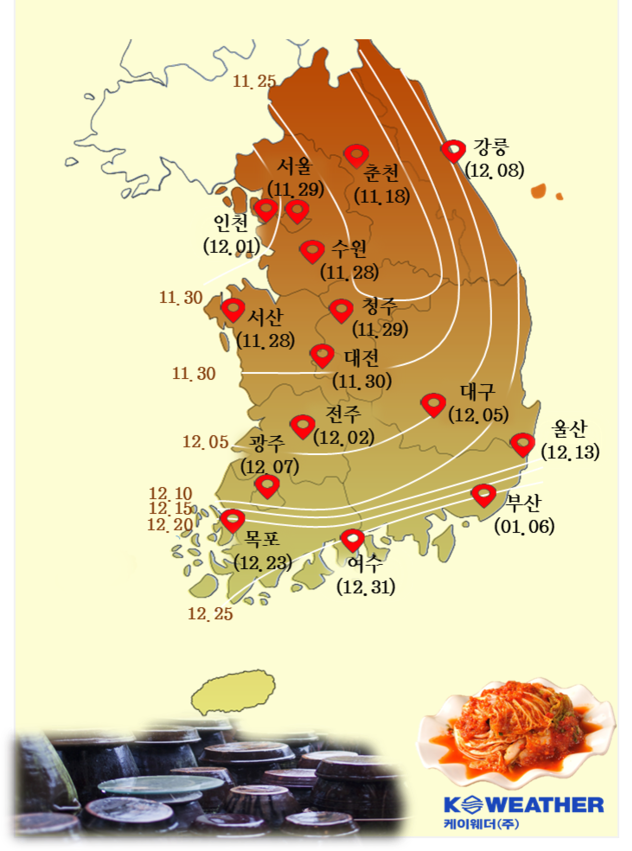 김장 시기와 김치 보관 방법 : 김치를 오래 오래 먹는 비법