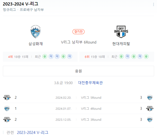  <국내배구분석> 3월 8일 삼성화재 현대캐피탈 V리그남자