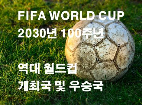 FIFA WORLD CUP - 역대 월드컵 개최국 및 우승국