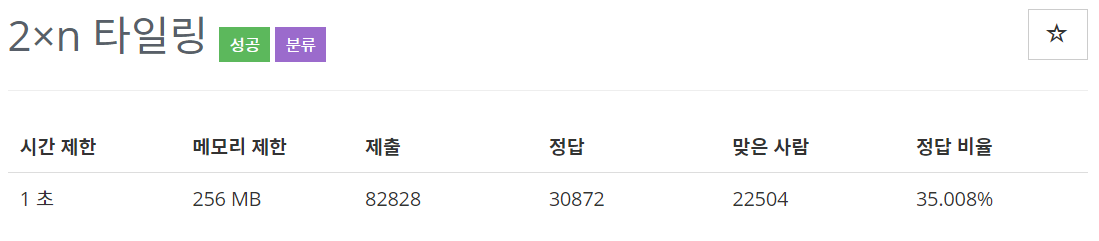  [백준(BOJ)] 11726번 : 2xn 타일링 - C++[CPP]