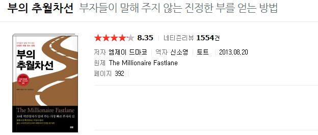  부의 추월차선