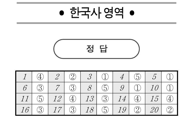 2025년 3월 모의고사 고2
