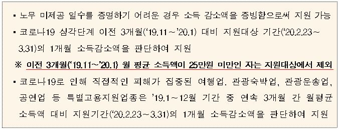 특수형태근로종사자 프리랜서 생계비 신청자격 신청방법 코로나