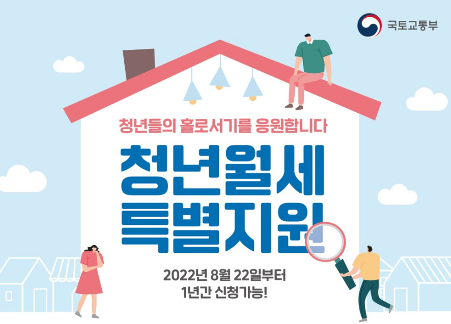 청년월세 특별지원 신청기간 및 지원방법