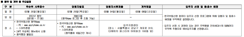 개포 디에이치 퍼스티어 아이파크