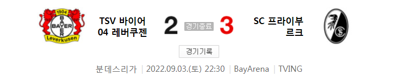  분데스 22/23 시즌 5라운드 - 레버쿠젠 VS 프라이부르크 경기 하이라이트 (정우영 시즌 1도움)