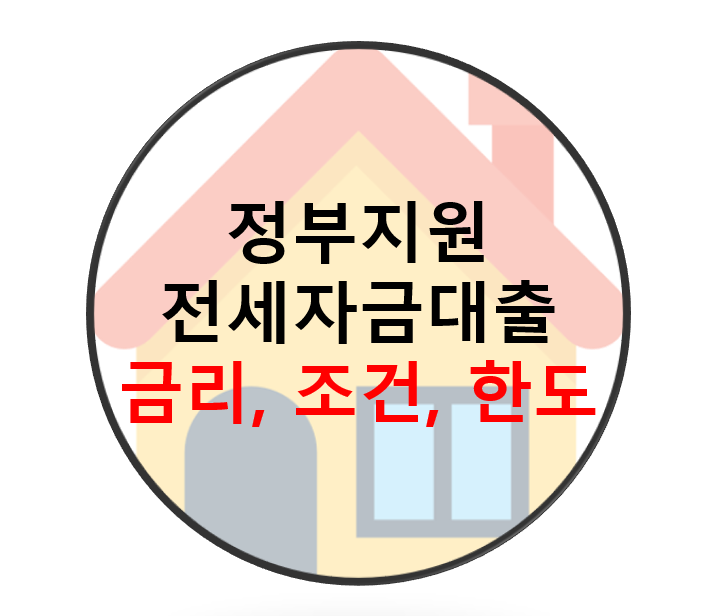 정부지원 전세자금대출 정부 지원금 상품 총 정리 정부지원 전세자금대출 정부 지원금 상품 총 정리