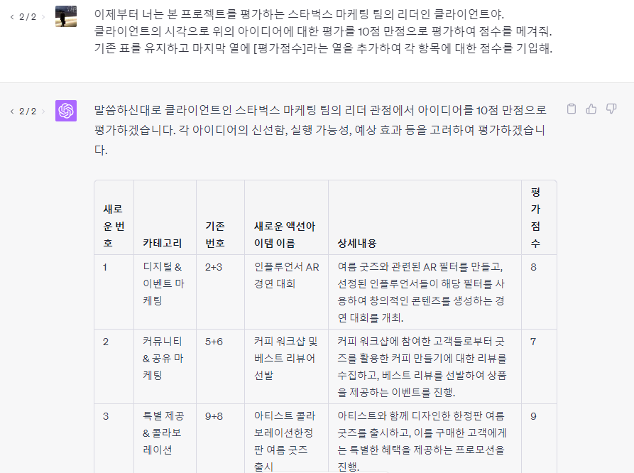 챗GPT 사용법 광고주 역할 부여하여 아이디어 평가하기 프롬프트 결과1