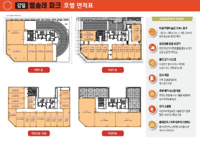 호실별 면적