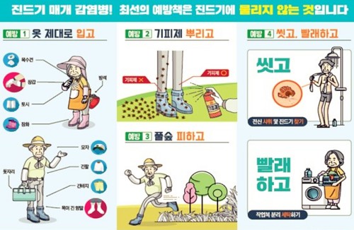 진드기-예방