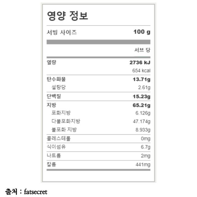 단백질-많은-음식