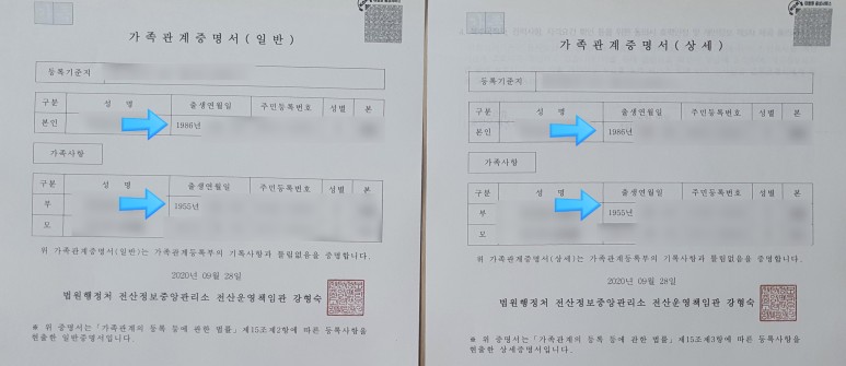 형제자매 낳는 법, 가족 관계증명서 인터넷 발급 + 12