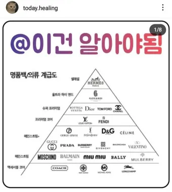60대 여성 명품가방 추천 top5_7
