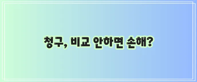 현대해상 한문철 다이렉트 운전자보험 청구 비교 꼭 확인하세요!