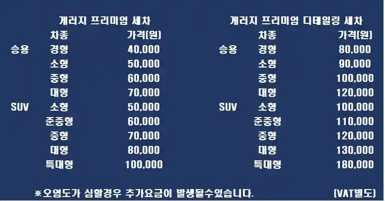 스팀보이게러지 이미지