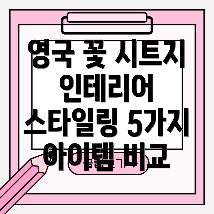 브리티쉬플라워시트지계절별인테리어스타일링완벽가이드5가지아이템비교분석