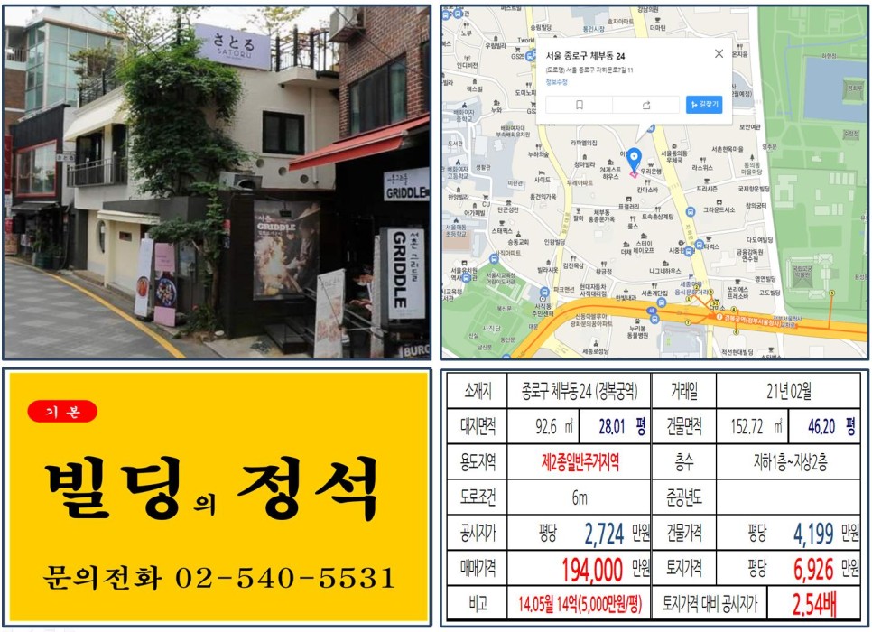  [종로구 서촌 10억 꼬마빌딩 실거래가 조회] 체부동 24 (경복궁역) 19억 4,000만 원, 평당 6,926만 원 매매되었습니다.