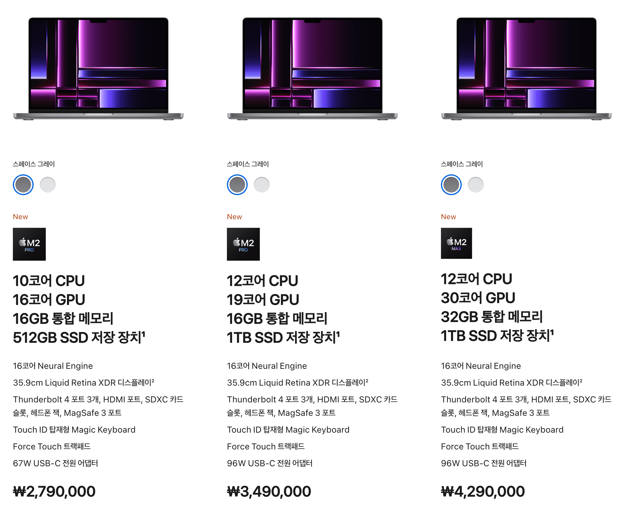 시작 가격이 279만원부터다. SSD 성능저하 이슈를 접한 지금 1TB 모델이 답인것인가?