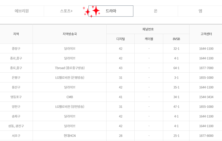 드라마넷편성표 8