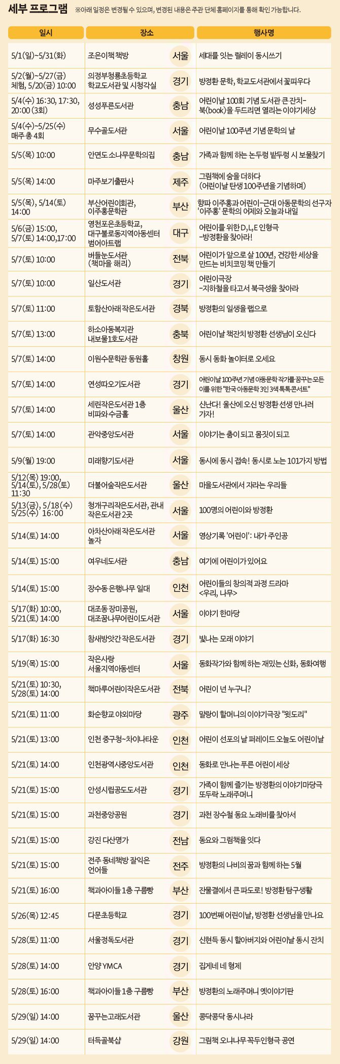 아동문학 스테이지 세부 프로그램(출처 : 정부블로그)