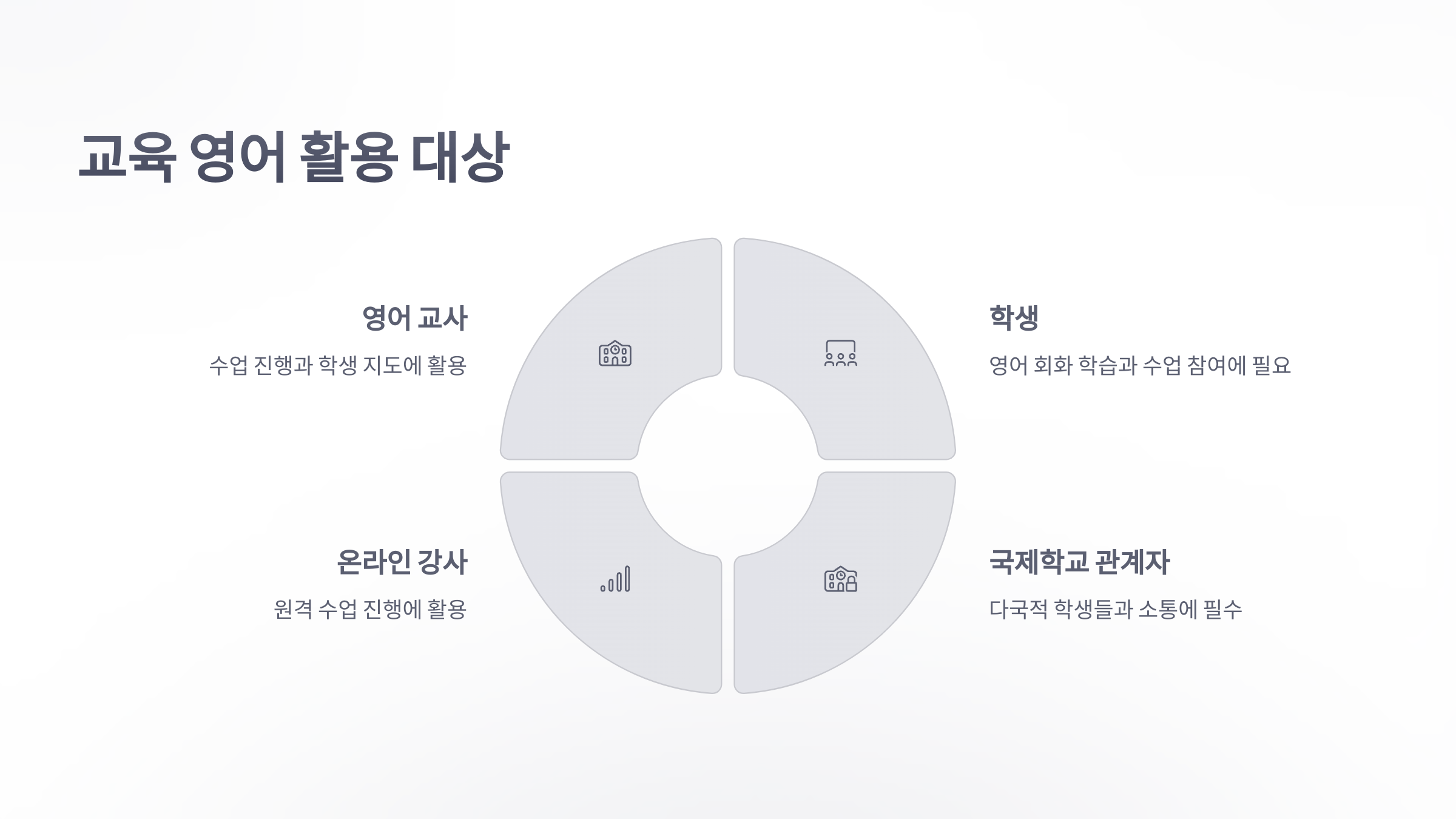 교육-영어-6