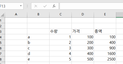엑셀 테두리 표 빨리 지우는 방법