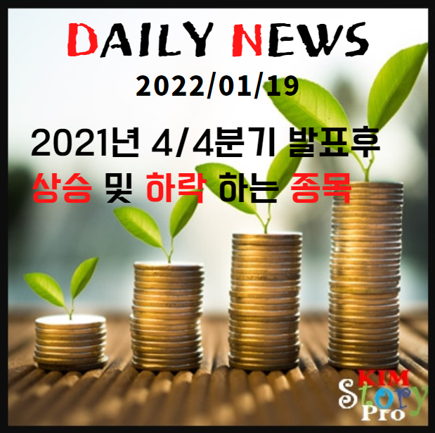 2021년 4분기 발표후 상승 및 하락하는 종목들