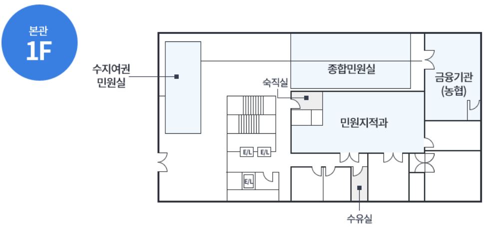 수지구청 여권