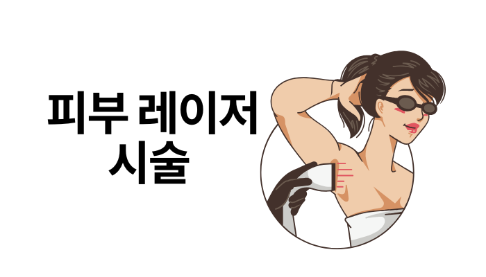 피부 레이저 시술 종류와 가격