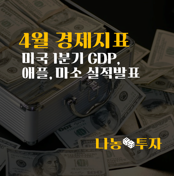  4월 마지막주 경제지표, 애플 마이크로소프트 아마존 실적발표