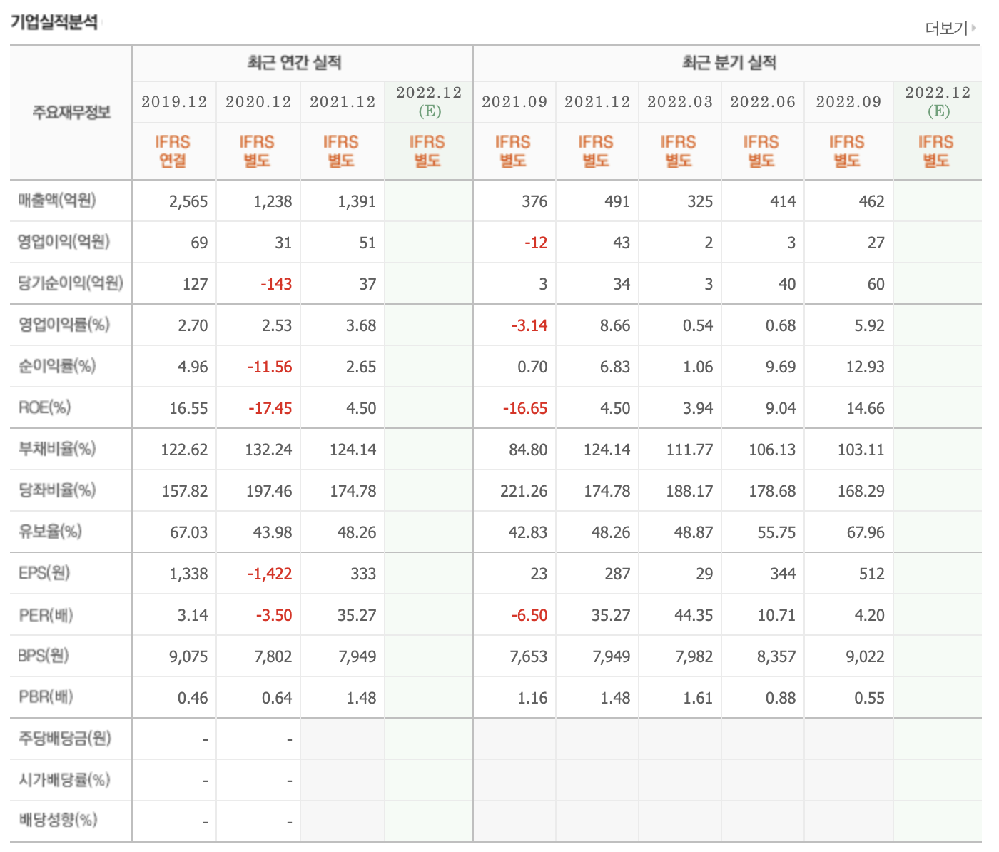 신원산업개발 이미지