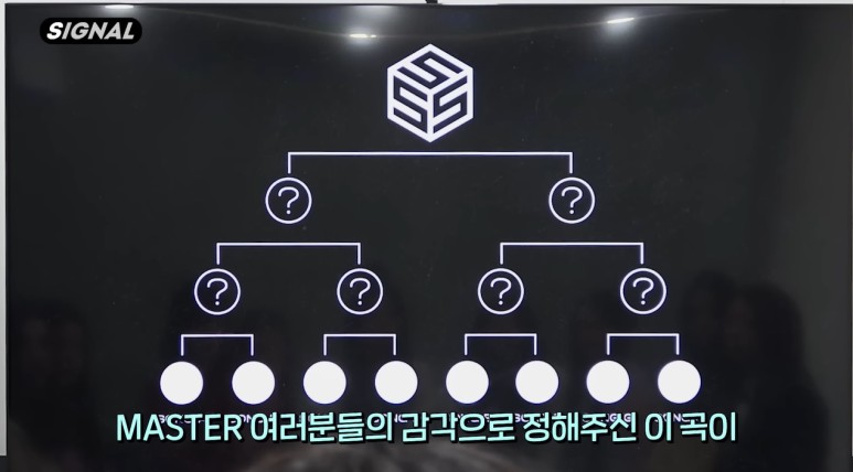 드디어 완전체로 데뷔 예고한 걸그룹 트리플에스.jpg