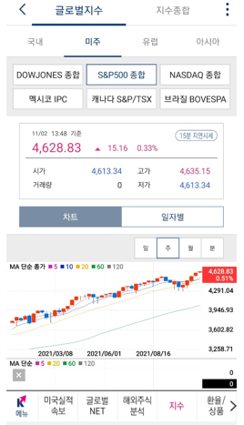  S&P500 ETF 에는 SPY 만 있다?