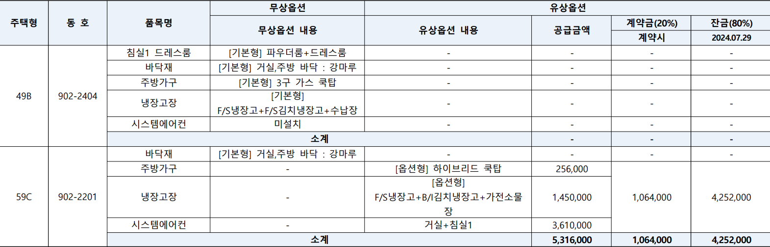 과천제이드자이-계약취소주택-플러스옵션내역