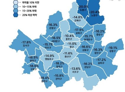 서울아파가격지수-전년동월대비-변동률