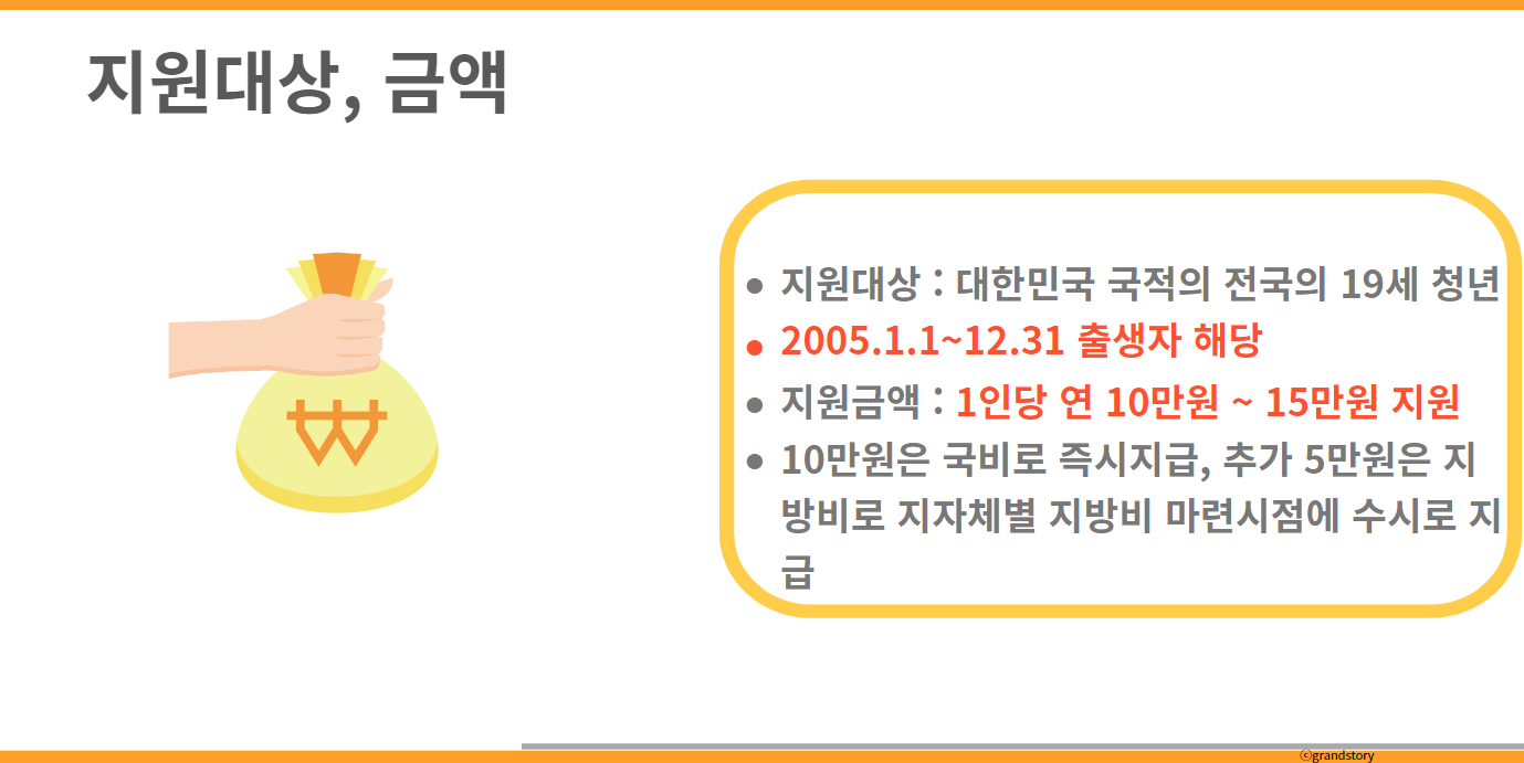 문화예술패스지원금액