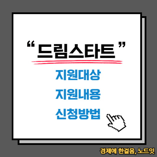 드림스타트 지원내용, 신청방법