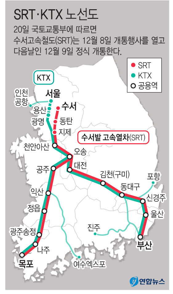 KTX-노선도